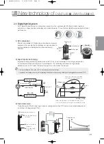 Preview for 11 page of Samsung Mini DVM Technical Data Book