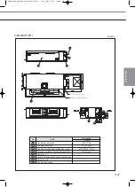 Preview for 119 page of Samsung Mini DVM Technical Data Book