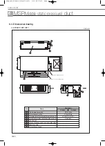 Preview for 120 page of Samsung Mini DVM Technical Data Book