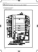 Preview for 124 page of Samsung Mini DVM Technical Data Book