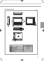 Preview for 131 page of Samsung Mini DVM Technical Data Book