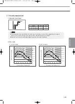 Preview for 135 page of Samsung Mini DVM Technical Data Book