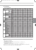 Preview for 149 page of Samsung Mini DVM Technical Data Book