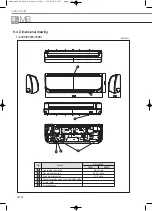 Preview for 152 page of Samsung Mini DVM Technical Data Book