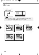 Preview for 180 page of Samsung Mini DVM Technical Data Book