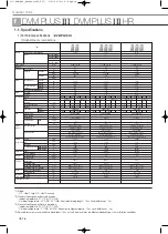 Preview for 198 page of Samsung Mini DVM Technical Data Book