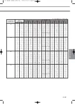 Preview for 339 page of Samsung Mini DVM Technical Data Book