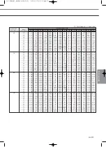 Preview for 353 page of Samsung Mini DVM Technical Data Book