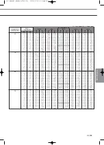 Preview for 375 page of Samsung Mini DVM Technical Data Book