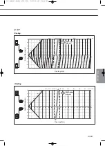 Preview for 423 page of Samsung Mini DVM Technical Data Book