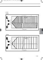 Preview for 425 page of Samsung Mini DVM Technical Data Book