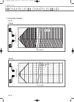 Preview for 428 page of Samsung Mini DVM Technical Data Book