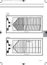 Preview for 429 page of Samsung Mini DVM Technical Data Book