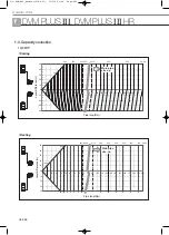 Preview for 432 page of Samsung Mini DVM Technical Data Book