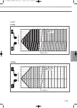 Preview for 433 page of Samsung Mini DVM Technical Data Book