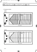 Preview for 434 page of Samsung Mini DVM Technical Data Book