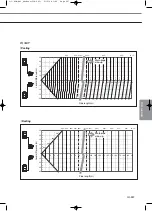 Preview for 439 page of Samsung Mini DVM Technical Data Book