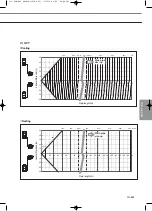 Preview for 443 page of Samsung Mini DVM Technical Data Book