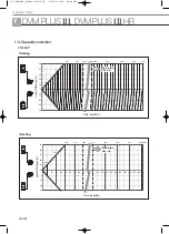 Preview for 444 page of Samsung Mini DVM Technical Data Book