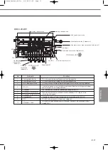 Preview for 519 page of Samsung Mini DVM Technical Data Book