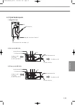 Preview for 527 page of Samsung Mini DVM Technical Data Book