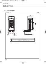 Preview for 528 page of Samsung Mini DVM Technical Data Book