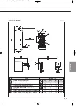 Preview for 529 page of Samsung Mini DVM Technical Data Book