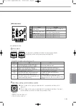 Preview for 545 page of Samsung Mini DVM Technical Data Book