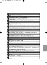 Preview for 549 page of Samsung Mini DVM Technical Data Book