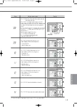 Preview for 553 page of Samsung Mini DVM Technical Data Book