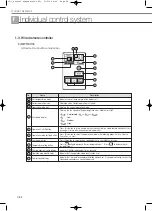 Preview for 556 page of Samsung Mini DVM Technical Data Book