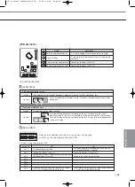 Preview for 557 page of Samsung Mini DVM Technical Data Book