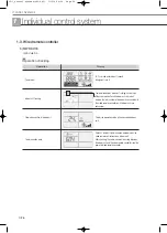 Preview for 558 page of Samsung Mini DVM Technical Data Book