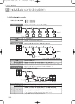 Preview for 560 page of Samsung Mini DVM Technical Data Book