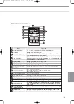 Preview for 563 page of Samsung Mini DVM Technical Data Book