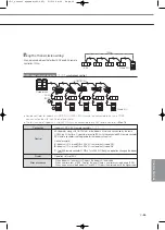 Preview for 567 page of Samsung Mini DVM Technical Data Book