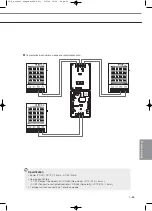 Preview for 585 page of Samsung Mini DVM Technical Data Book