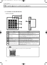 Preview for 588 page of Samsung Mini DVM Technical Data Book