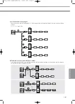 Preview for 589 page of Samsung Mini DVM Technical Data Book