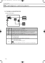 Preview for 590 page of Samsung Mini DVM Technical Data Book