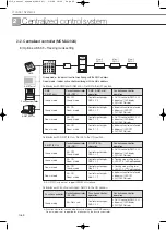 Preview for 592 page of Samsung Mini DVM Technical Data Book