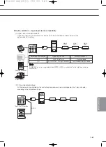 Preview for 593 page of Samsung Mini DVM Technical Data Book