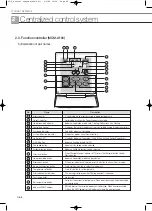 Preview for 598 page of Samsung Mini DVM Technical Data Book