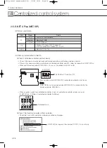 Preview for 606 page of Samsung Mini DVM Technical Data Book