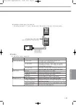 Preview for 607 page of Samsung Mini DVM Technical Data Book