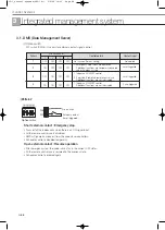 Preview for 620 page of Samsung Mini DVM Technical Data Book