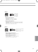 Preview for 621 page of Samsung Mini DVM Technical Data Book