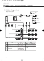 Preview for 622 page of Samsung Mini DVM Technical Data Book