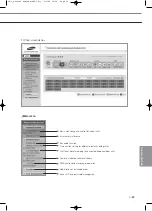 Preview for 625 page of Samsung Mini DVM Technical Data Book