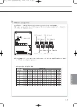 Preview for 629 page of Samsung Mini DVM Technical Data Book